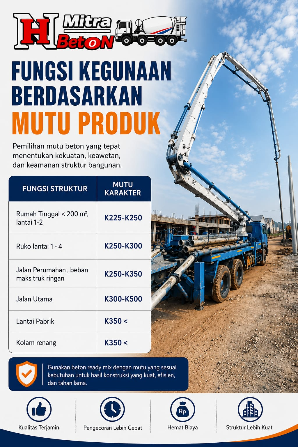 Aturan Mutu Struktur